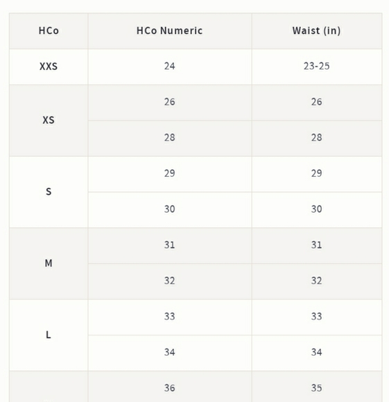 hco numeric size